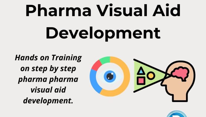pharma visual aid development
