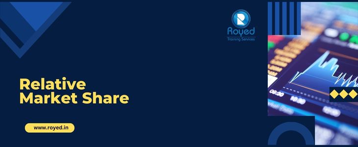 Relative Market Share